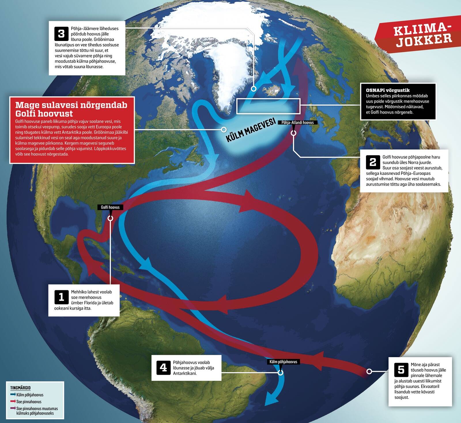 Golfi hoovus on tugev soe pinnahoovus, mis ületab Atlandi ookeani, liikudes USA idarannikult Põhja-Euroopasse. Vesi soojendab Euroopa kliimat ning aurustub, tekitades vihmapilvi, mille tuul meie mandrile kannab. Aurustumise tõttu suurenevad aga hoovusevee soolsus ja tihedus sedavõrd, et Gröönimaa lõunatipus vajub see põhja ja muutub seal külmaks põhjahoovuseks, mis voolab lõuna poole Antarktikasse. Seal seguneb vesi teiste hoovustega, tõuseb jälle pinnale ning soojeneb taas üles.