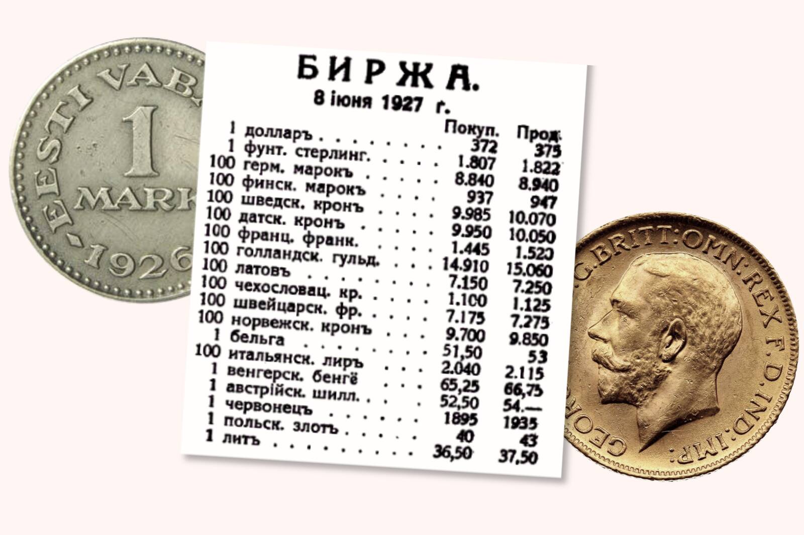 Обменный курс эстонской марки на 8 июня 1927 года.