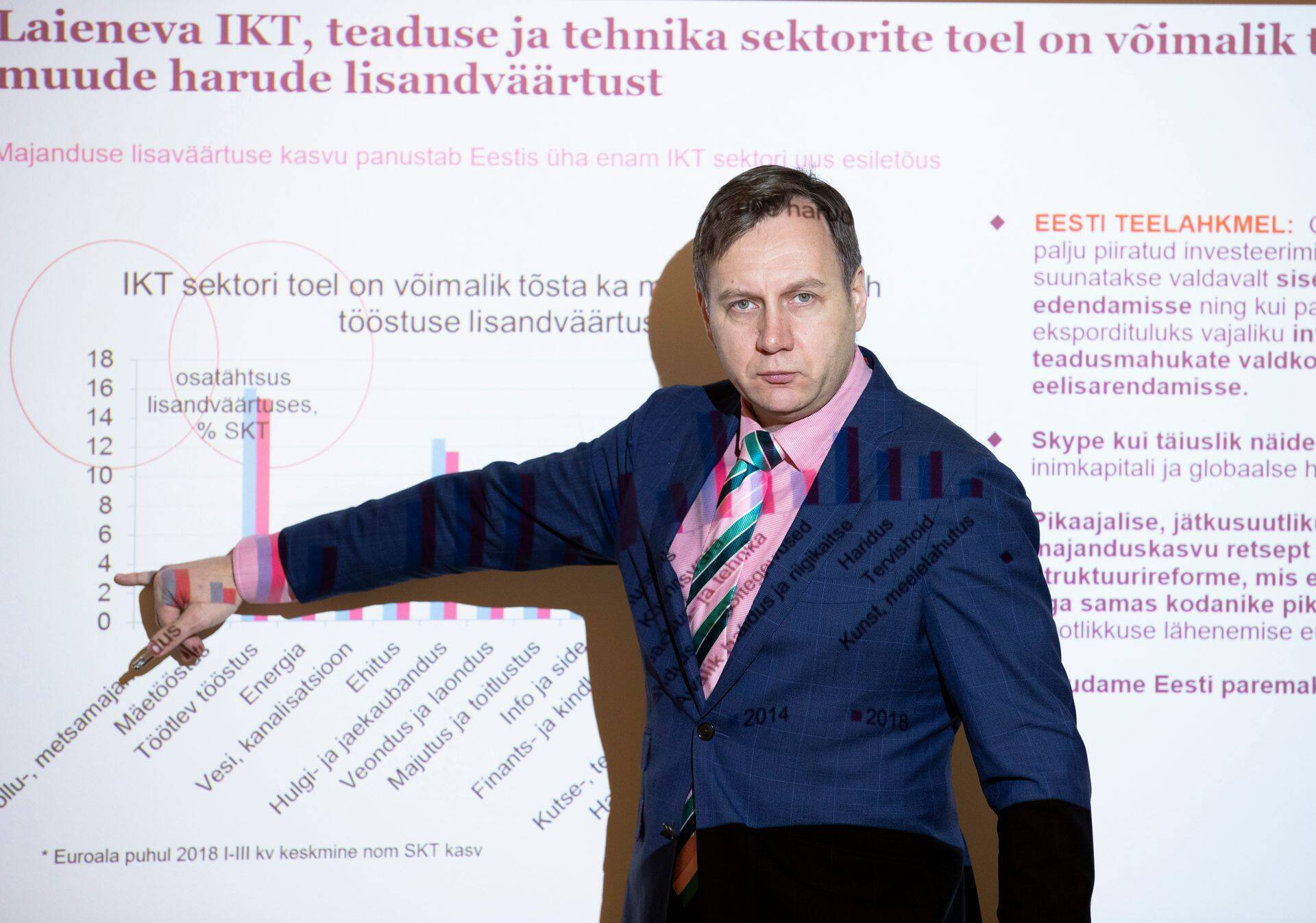 Экономист Luminor Тыну Палм презентует экономический прогноз