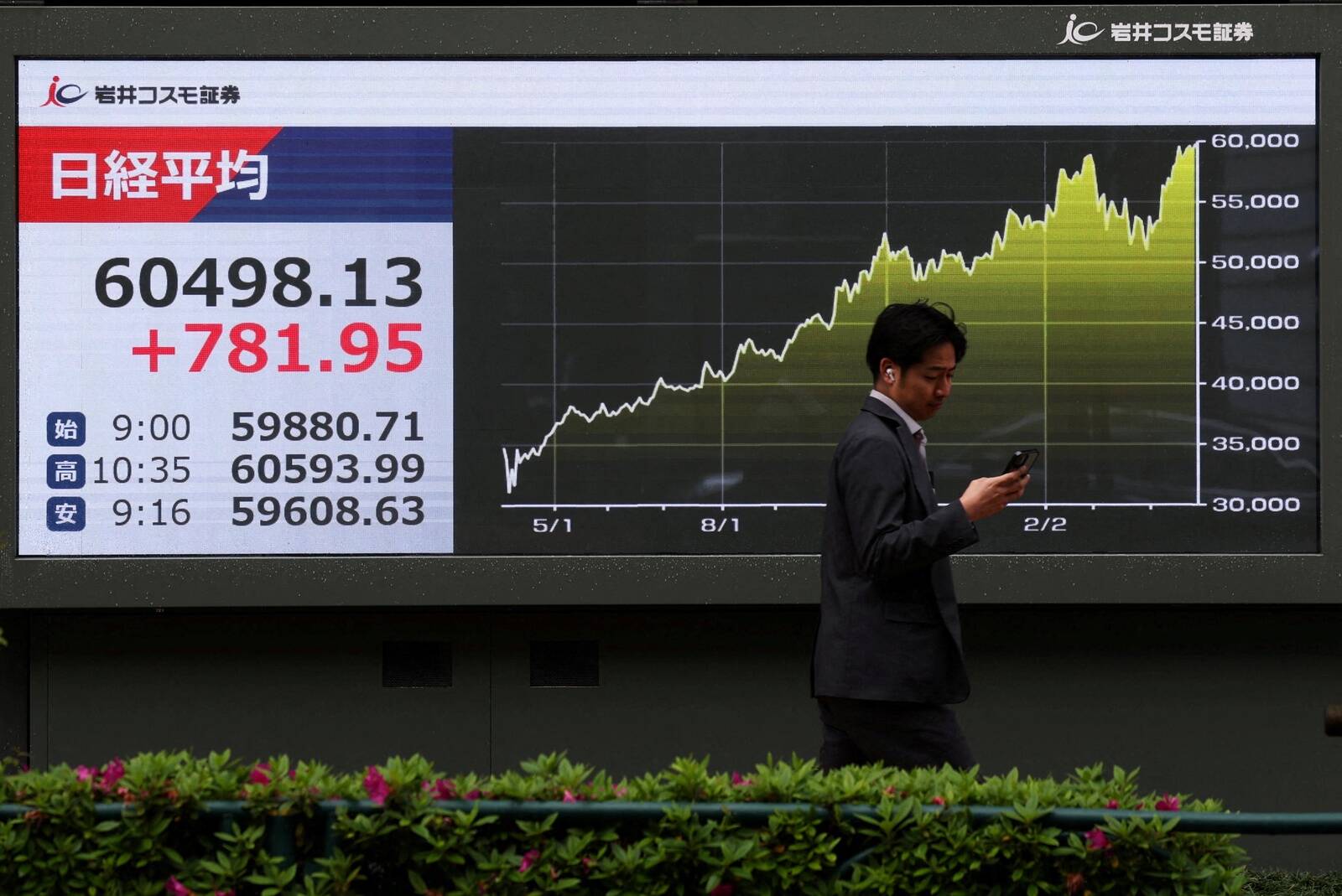 Jaapani Nikkei ja Lõuna-Korea Kospi tõusid esmaspäeval uute rekordtasemeteni.