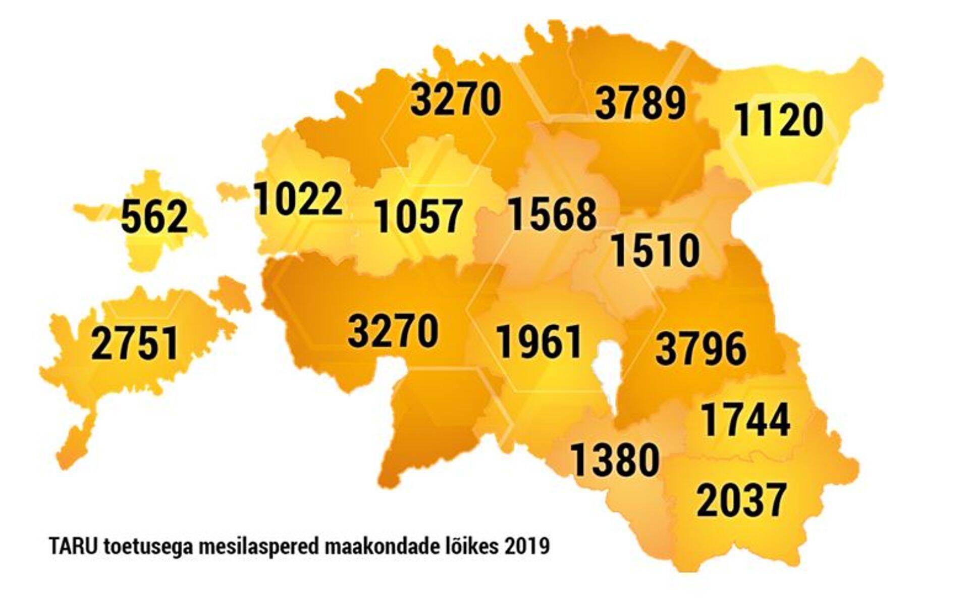 Taru toetus maakondade lõikes.