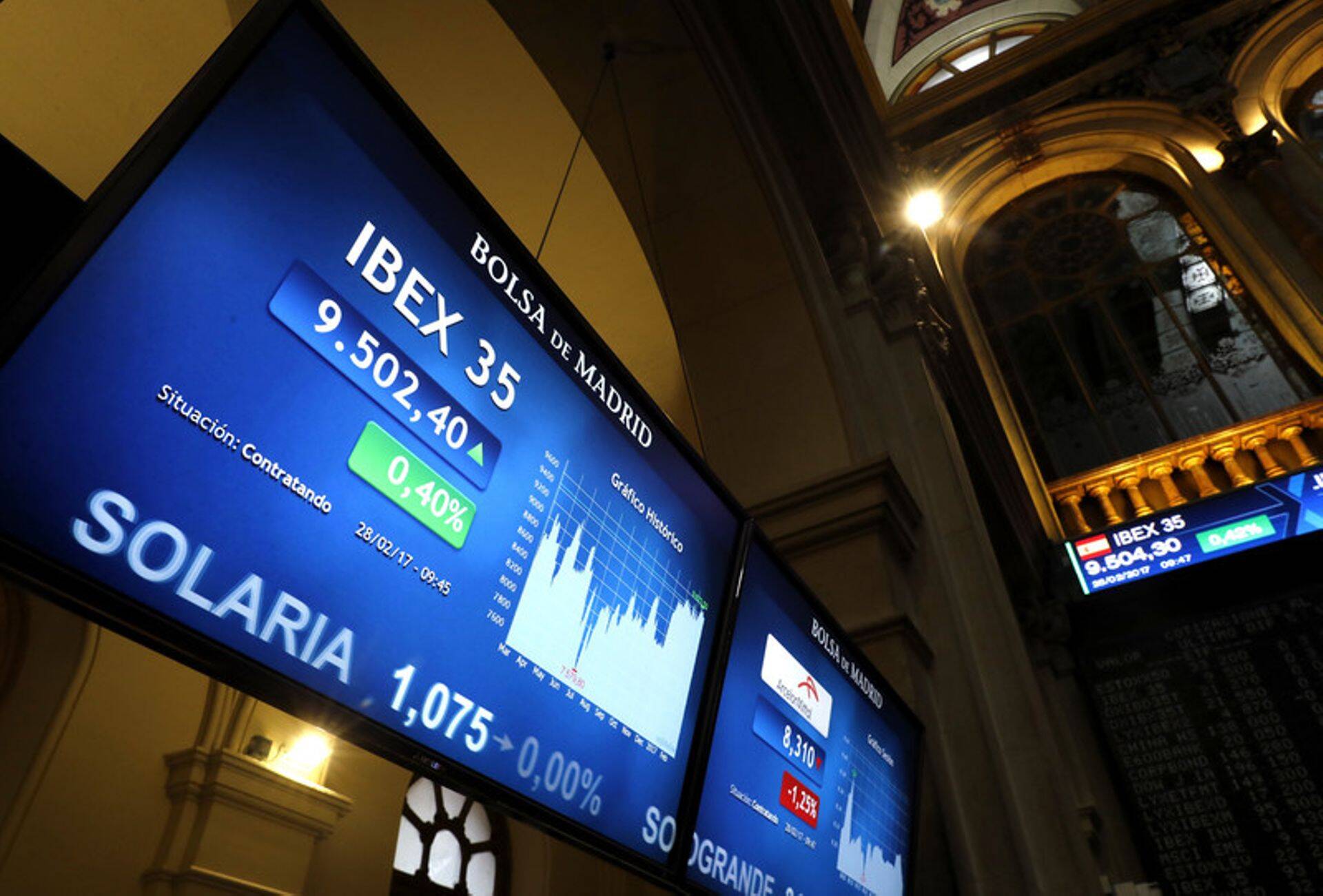 Hispaania börsiindeks IBEX