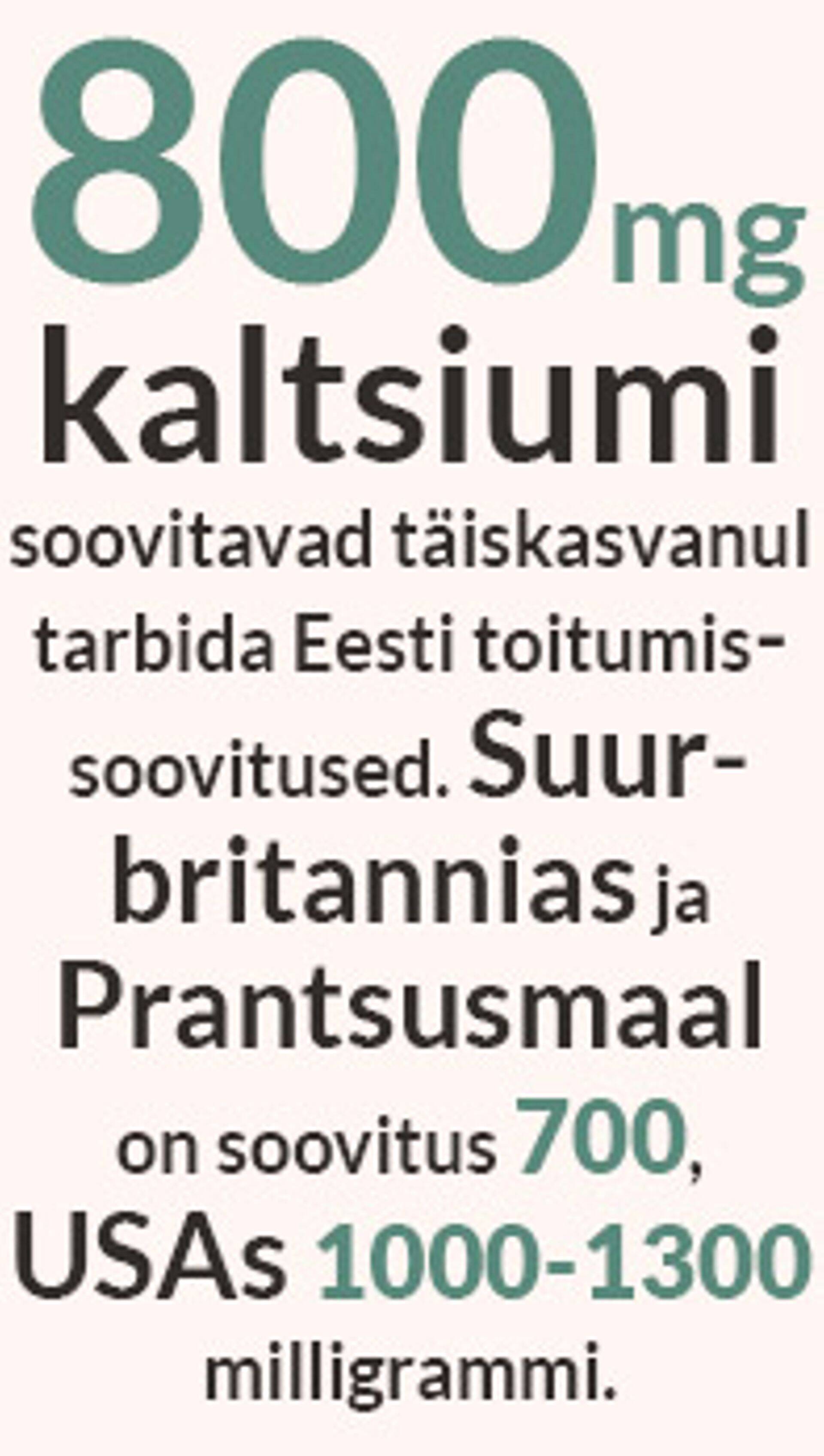 Eesti toitumissoovitused (aastast 2006) panevad ette, et täiskasvanu tarbiks päevas 800 mg kaltsiumi.