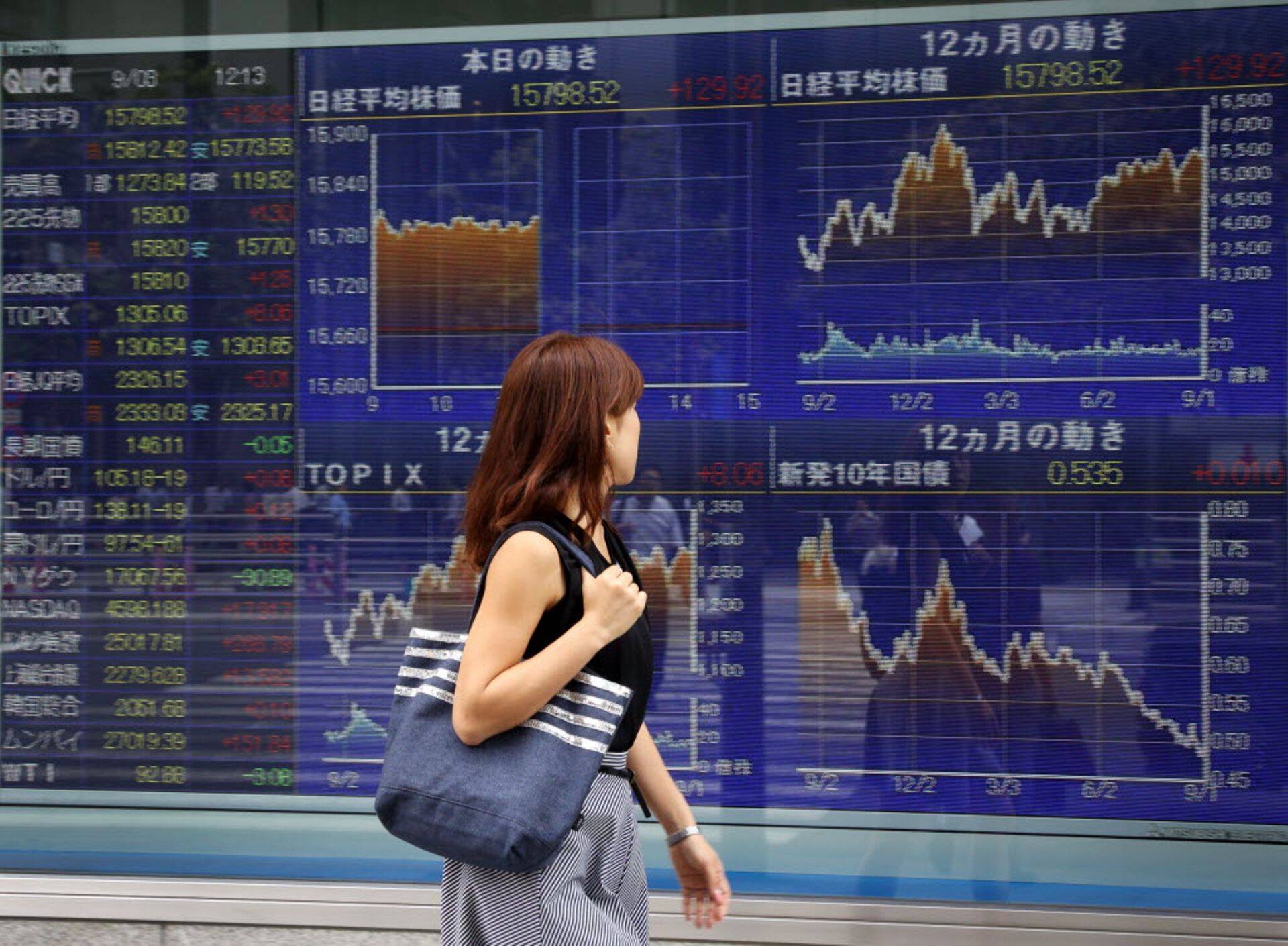 Jaapani börsiindeks