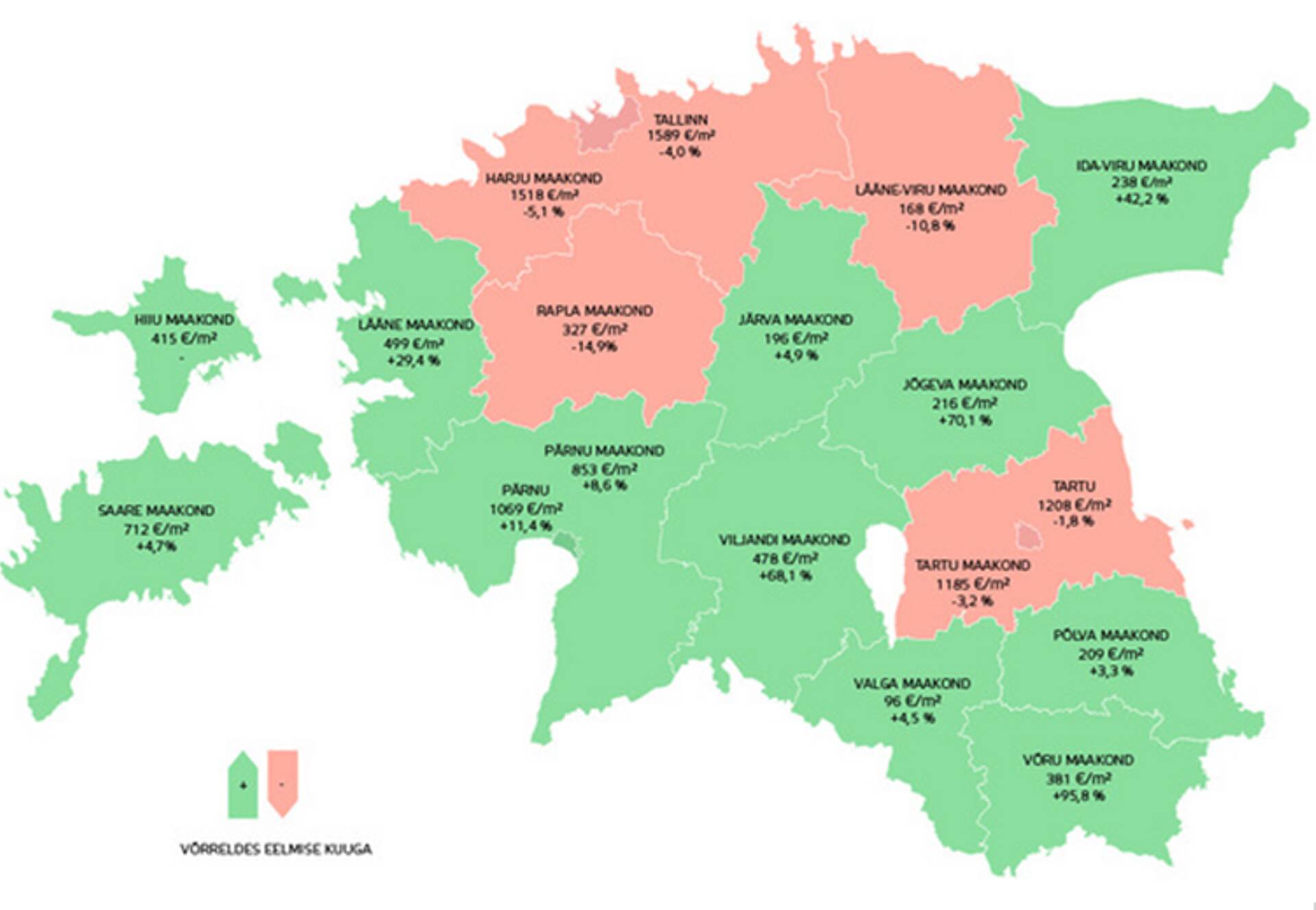 Eesti kaart, mis näitab kinnisvaraturu rahunemist maakonniti.