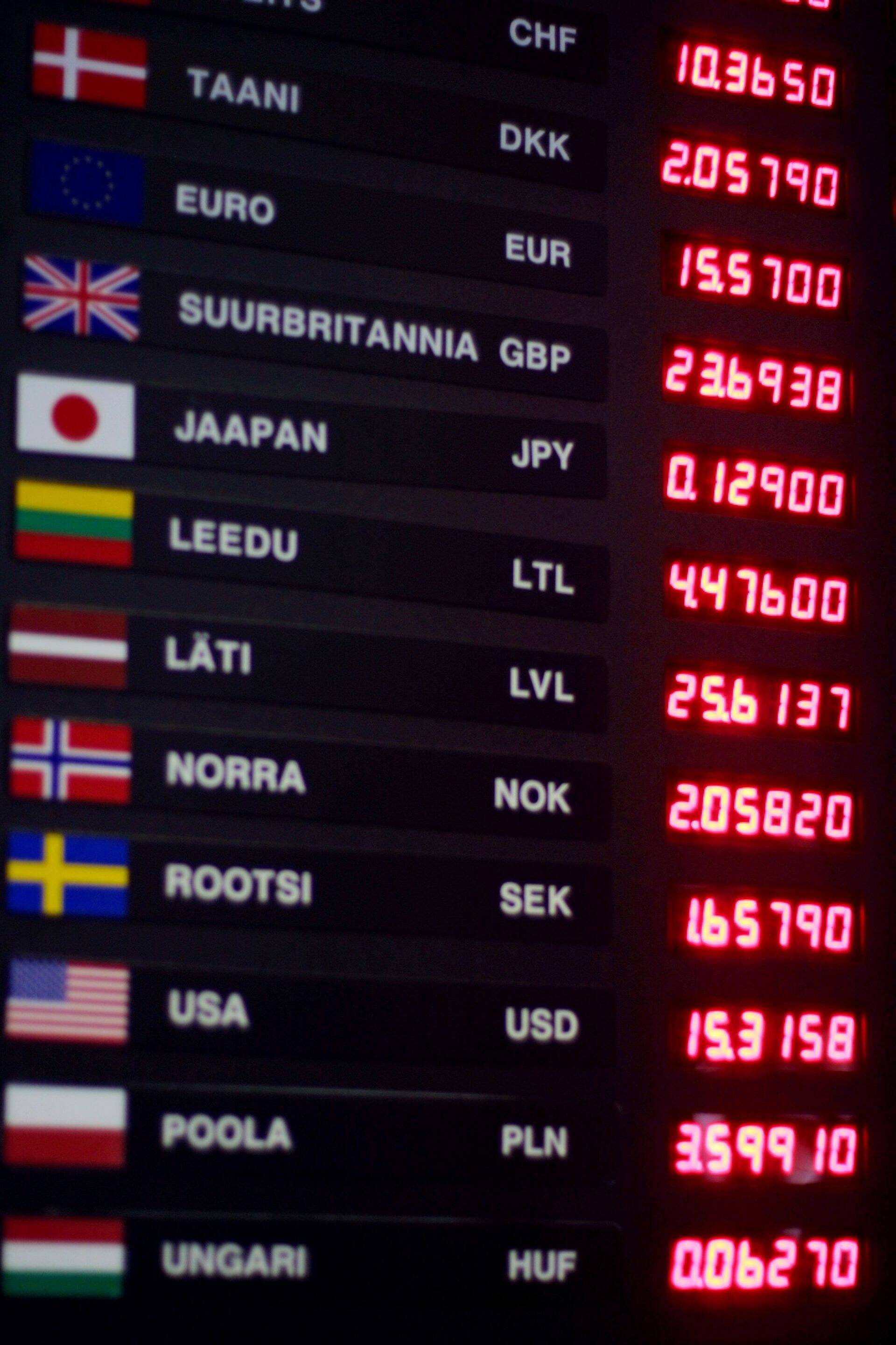 Dollar sel aastal olnud minu jaoks kõige kasulikum investeering.