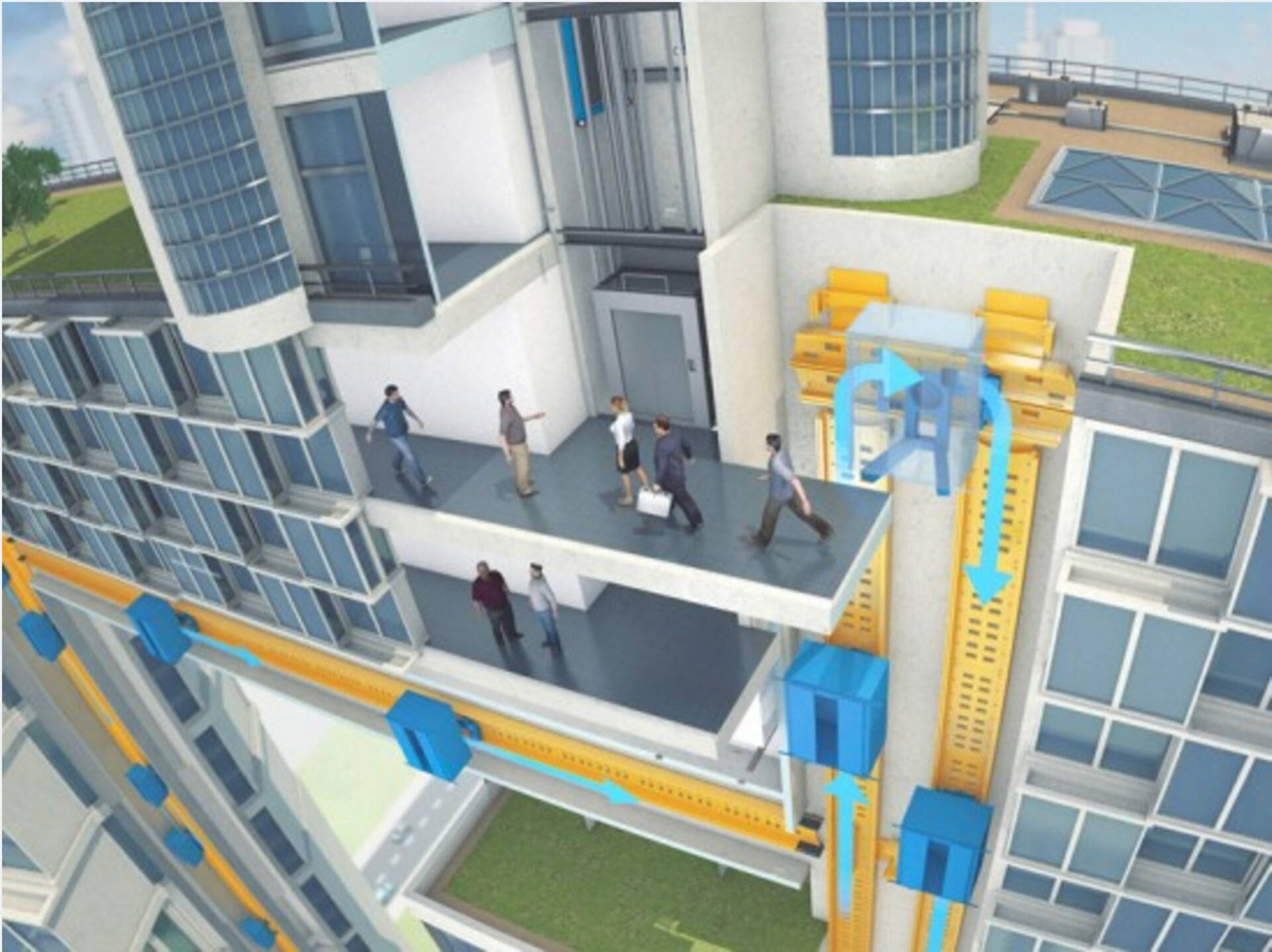 Thyssenkruppi liftide tööpõhimõte