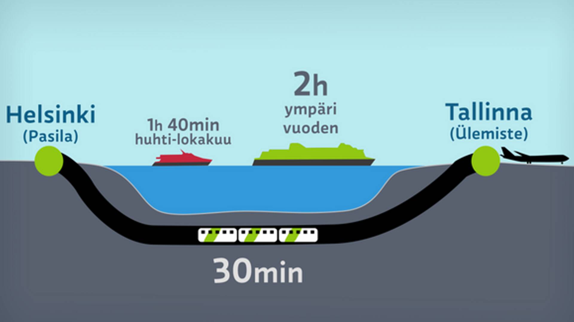 Предполагают, что тоннель сократит время в пути до 30 минут.