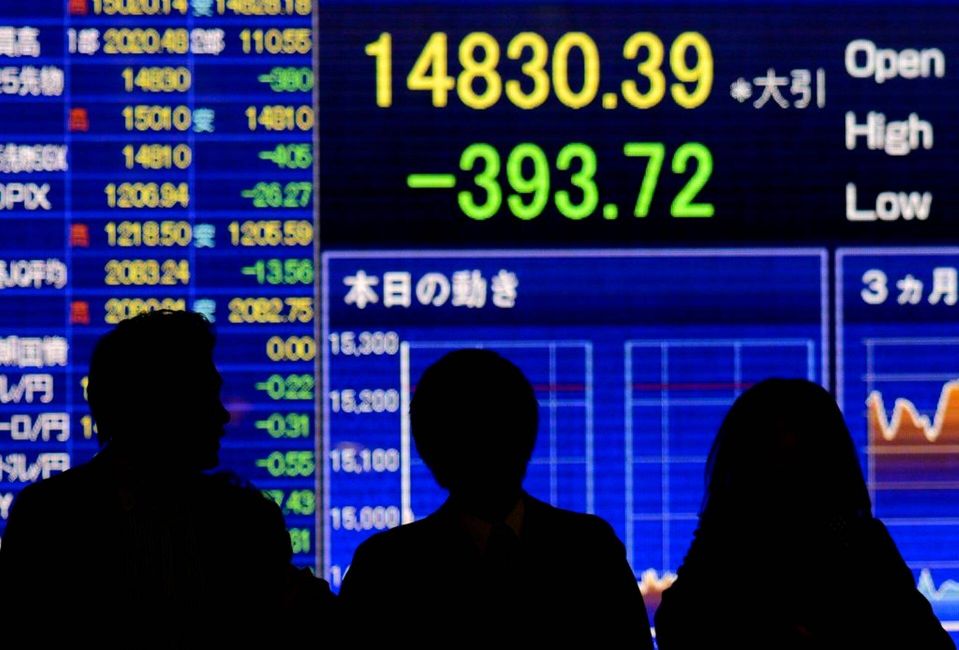 Jalakäijad jälgivad Tokyos börsiindekseid