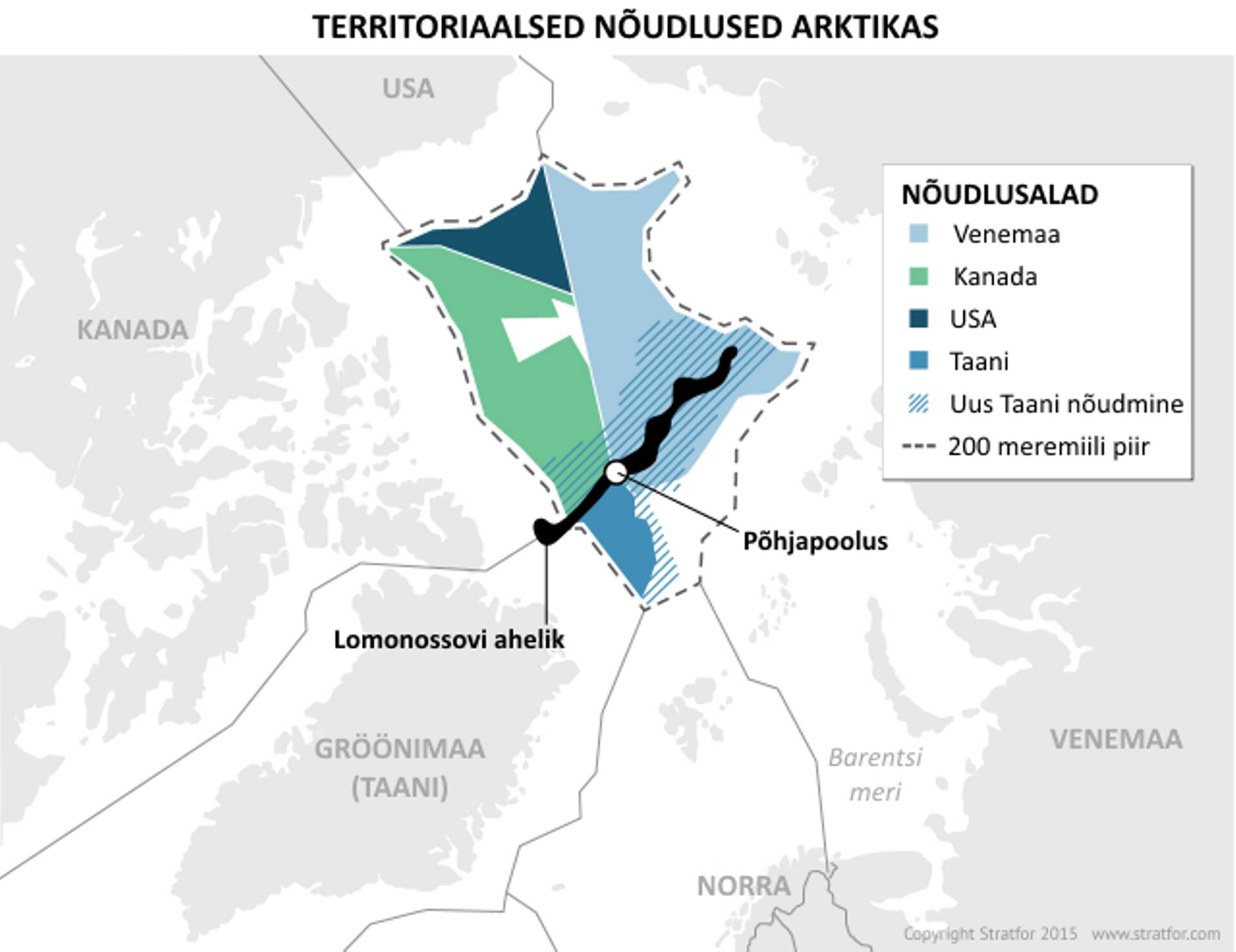 Territoriaalsed nõudlused Arktikas.