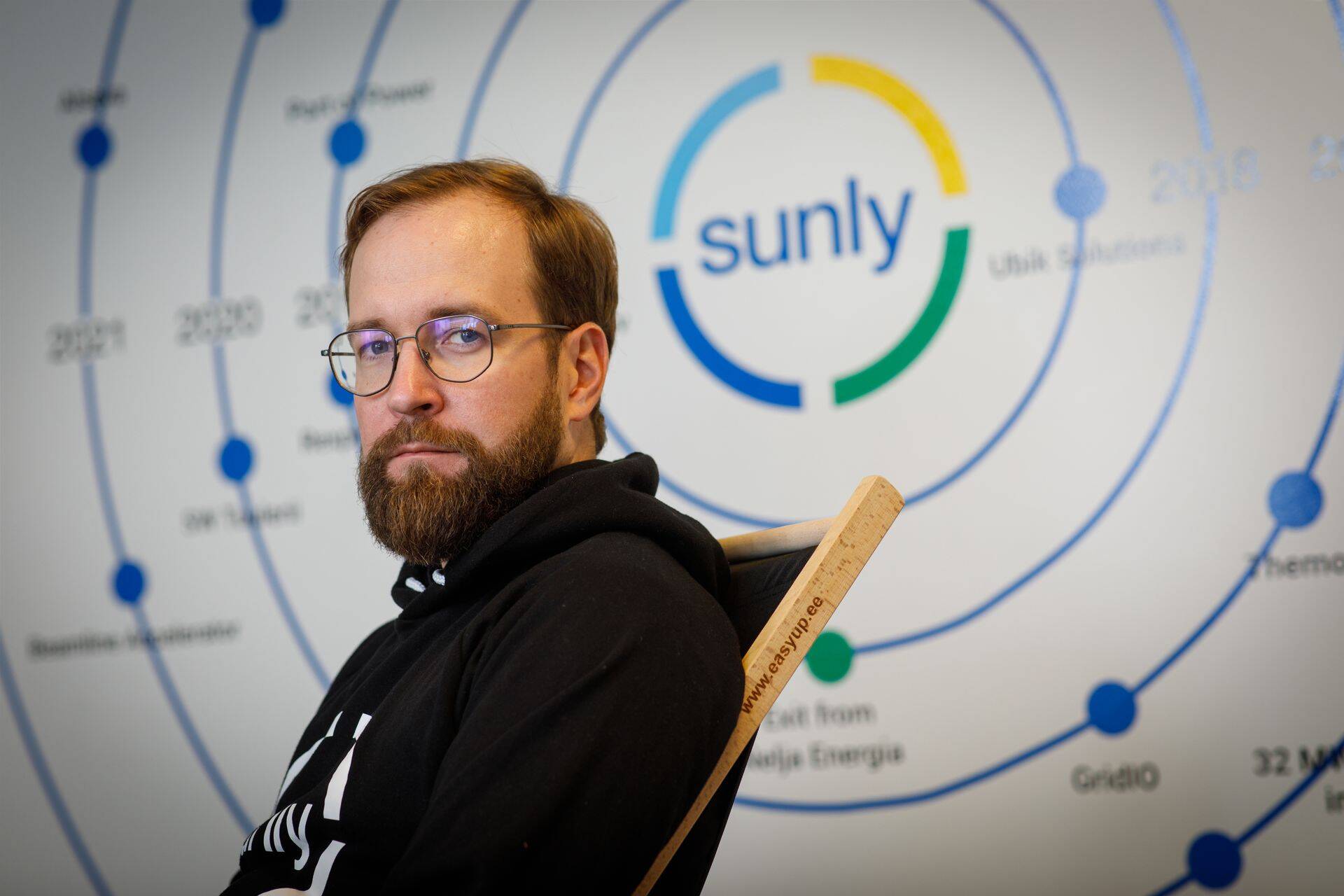 Sunly asutaja ja tegevjuhi Priit Lepasepa sõnul on ettevõtte kiire kasvu puhul vaja oskust näha pikemalt tulevikku ette.