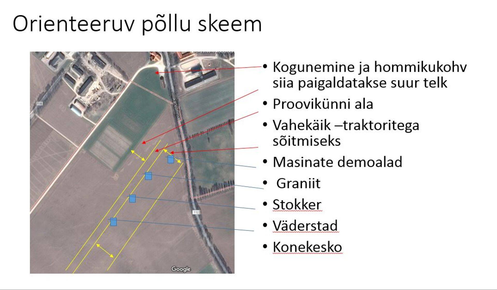 Põllupäeva toimumiskoht