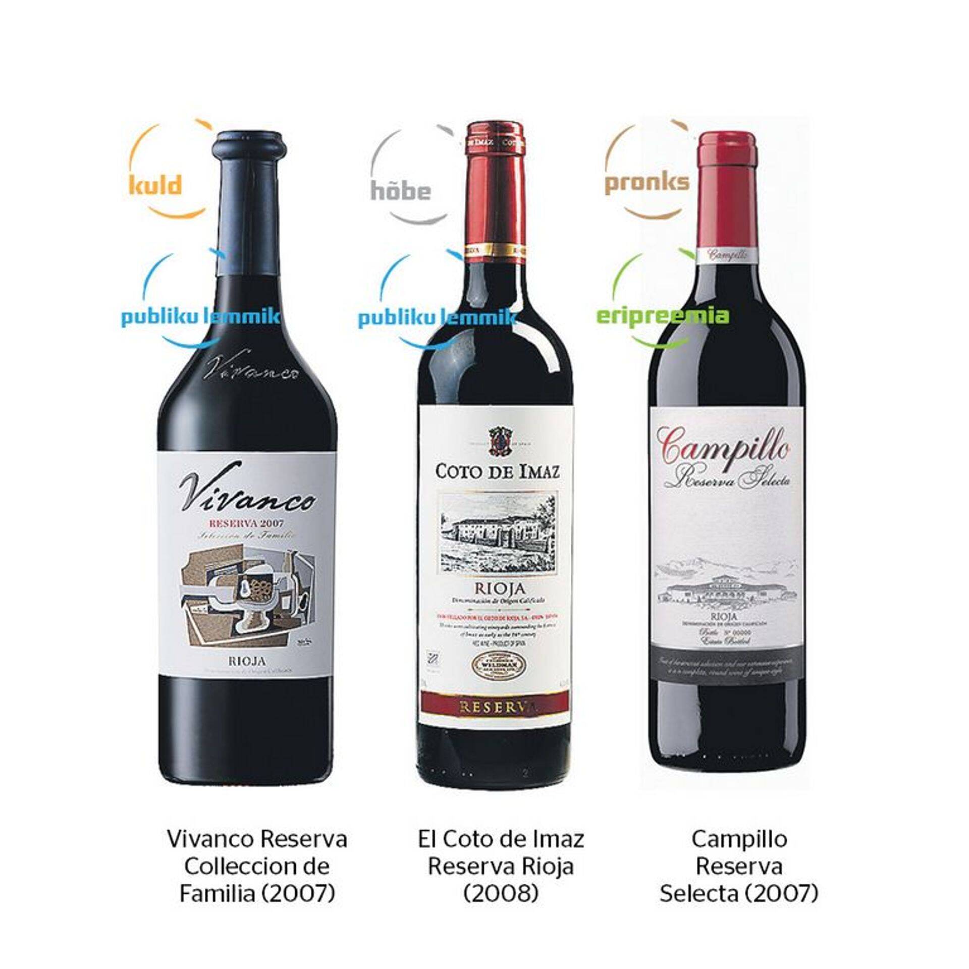 Äripäeva neljandal joogitestil, kus hinnati Hispaania Rioja piirkonna punaveine, oli teistest üle 2007. aasta vürtsikas reserva - Vivanco Reserva Colleccion de Familia (2007).