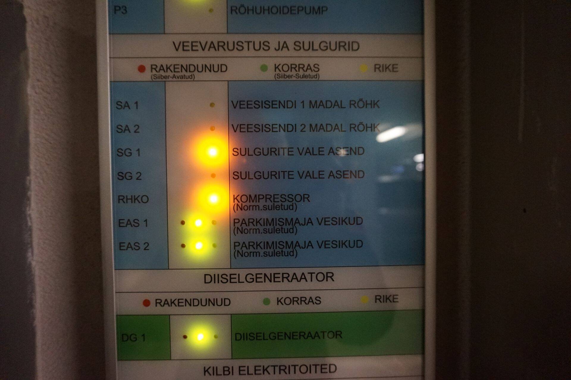 Tabloo tulekahju keskseadme juures annab värviliste tuledega märku, kui majaomanikul on vaja tellida rikke kõrvaldamine või hooldus.