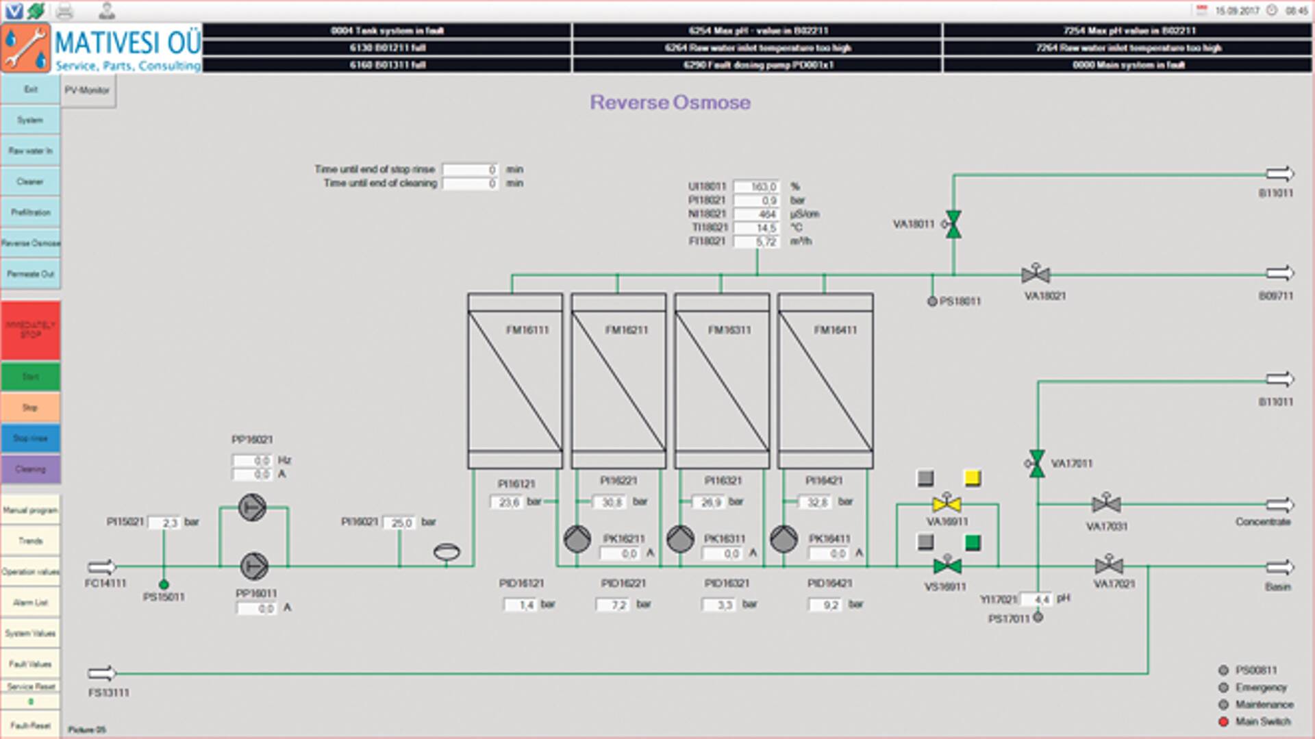 Sellelt skeemilt on võimalik näha, kuidas pöördosmoossüsteem töötab.