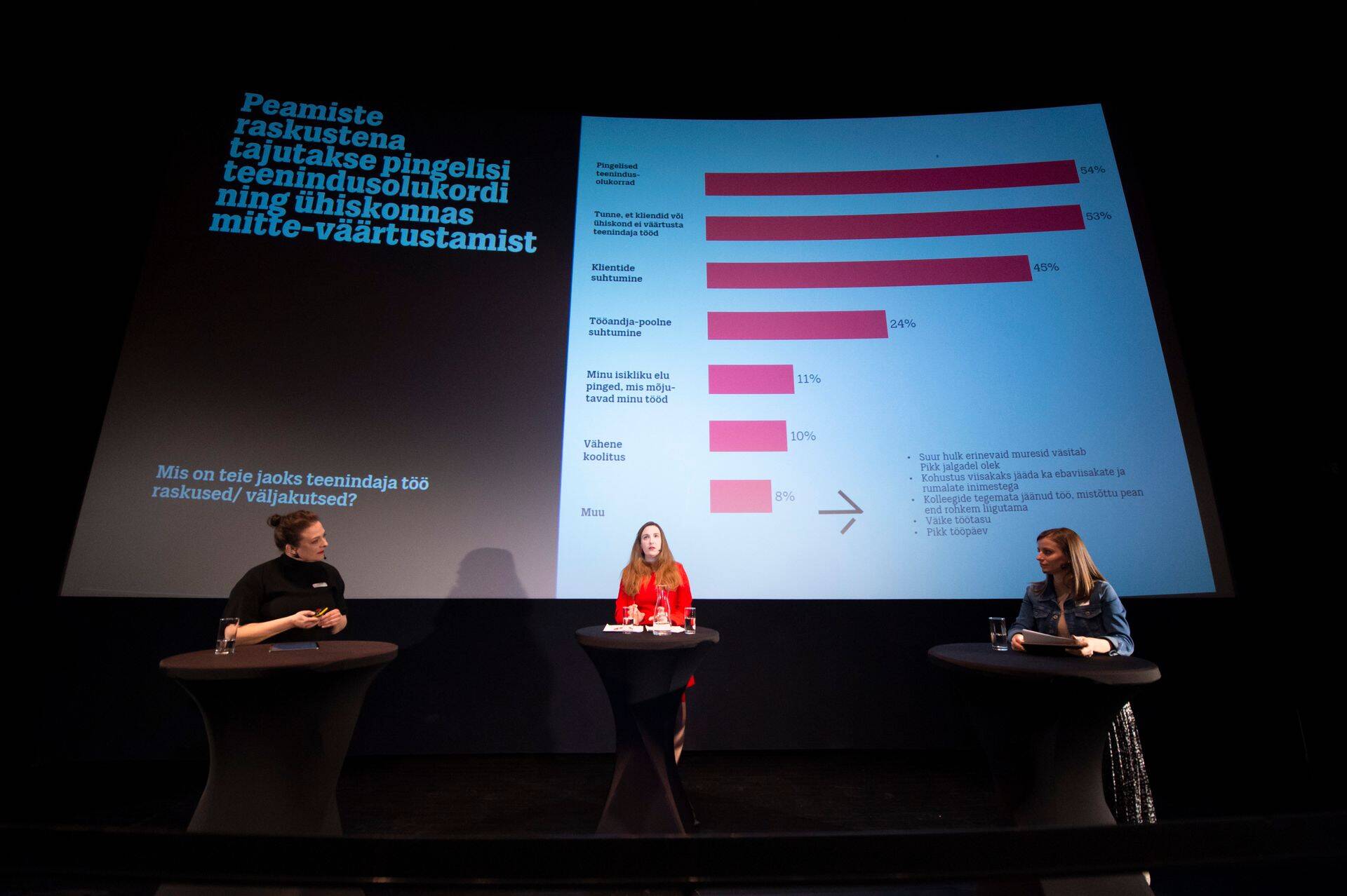 Konverentsi moderaator Sirli Seliov, Eesti Kaupmeeste Liidu tegevjuht Nele Peil, Parim teenindaja 2021 Eleriin Palm
