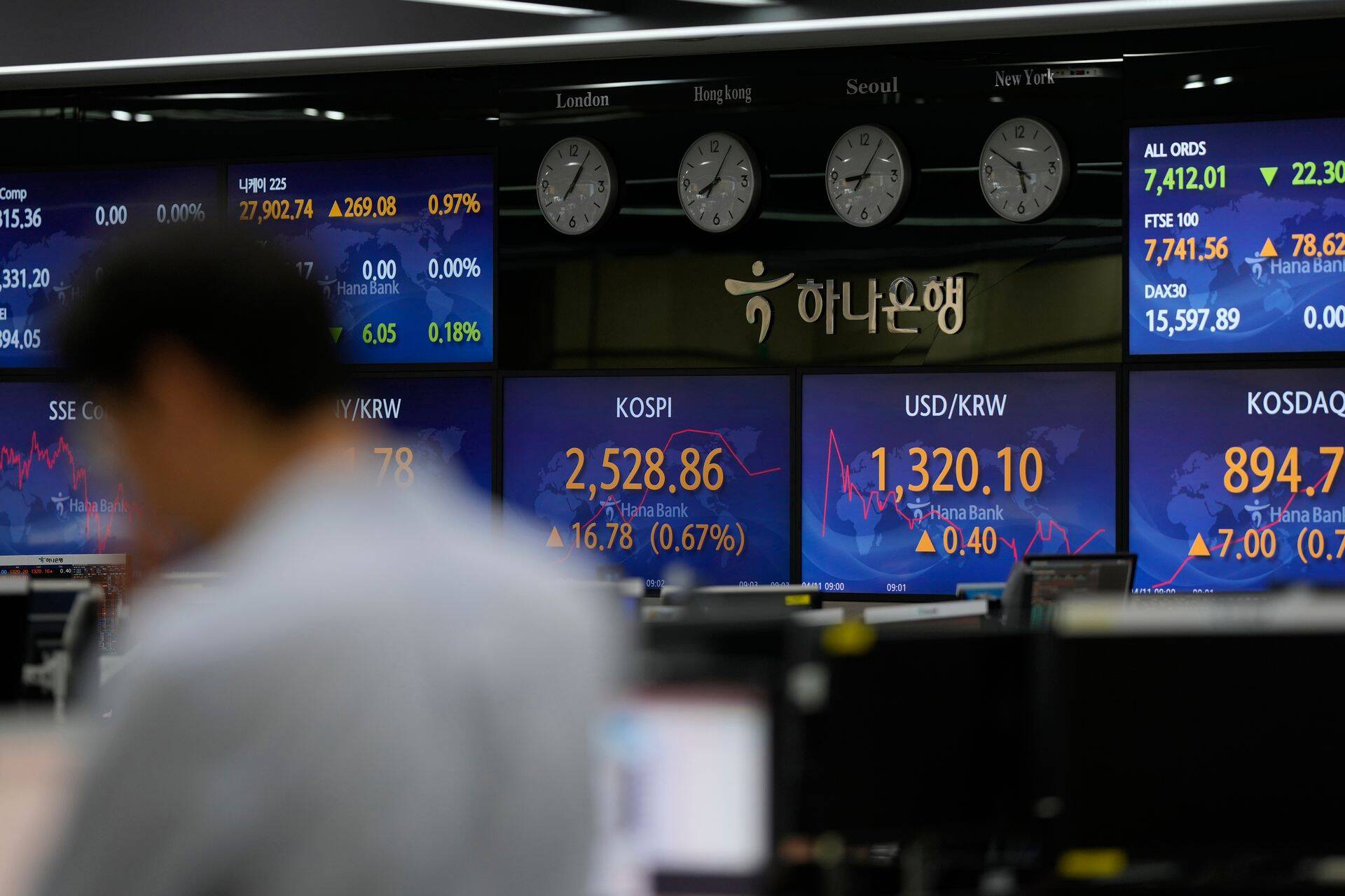 Aasia aktsiaturg näitas Wall Streeti tuules punast värvi.