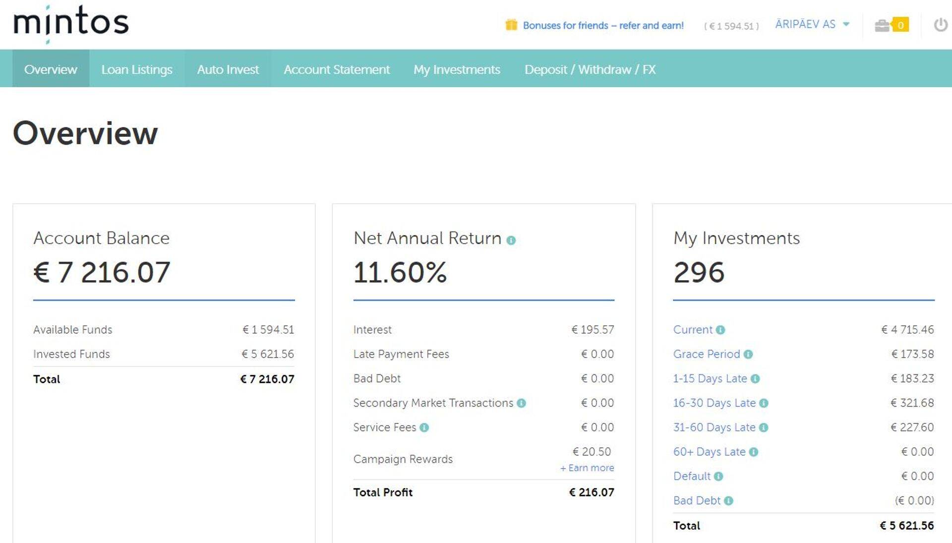 Selline näeb välja investor Toomase konto Mintose platvormil.