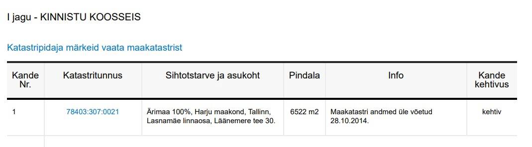 Выписка из крепостной книги