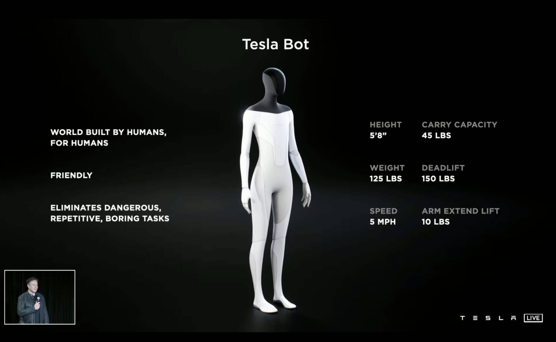 Elon Musk täna prototüüpi Tesla Bot esitlemas.