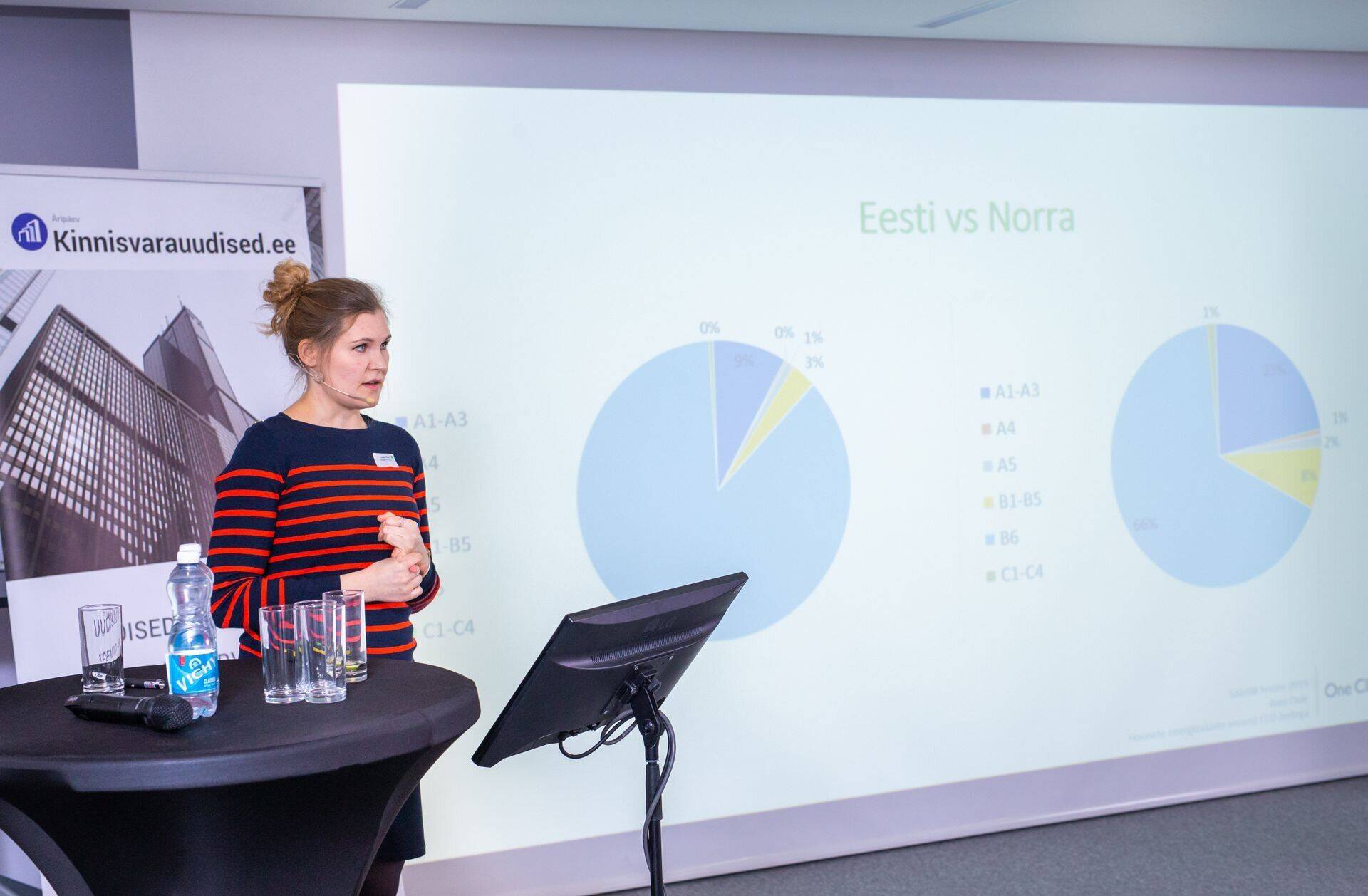 LCA Support tegevjuht, olelusringi hindamise ekspert Anni Oviir, Säästlik Hoone 2019.