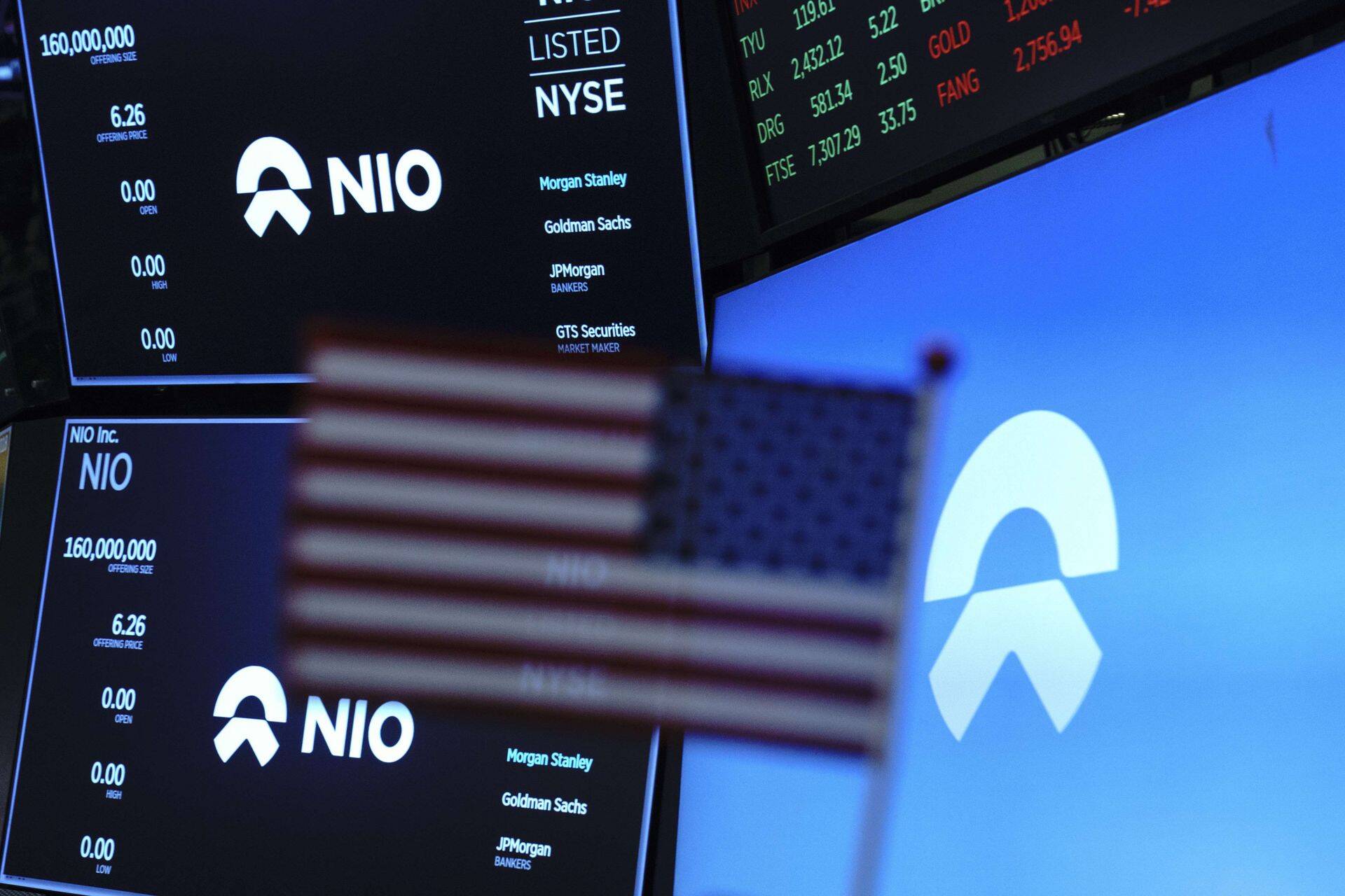 Tänastel investorikülgedel lahatav NIO on pesuehtne 1 : 1 ADR.