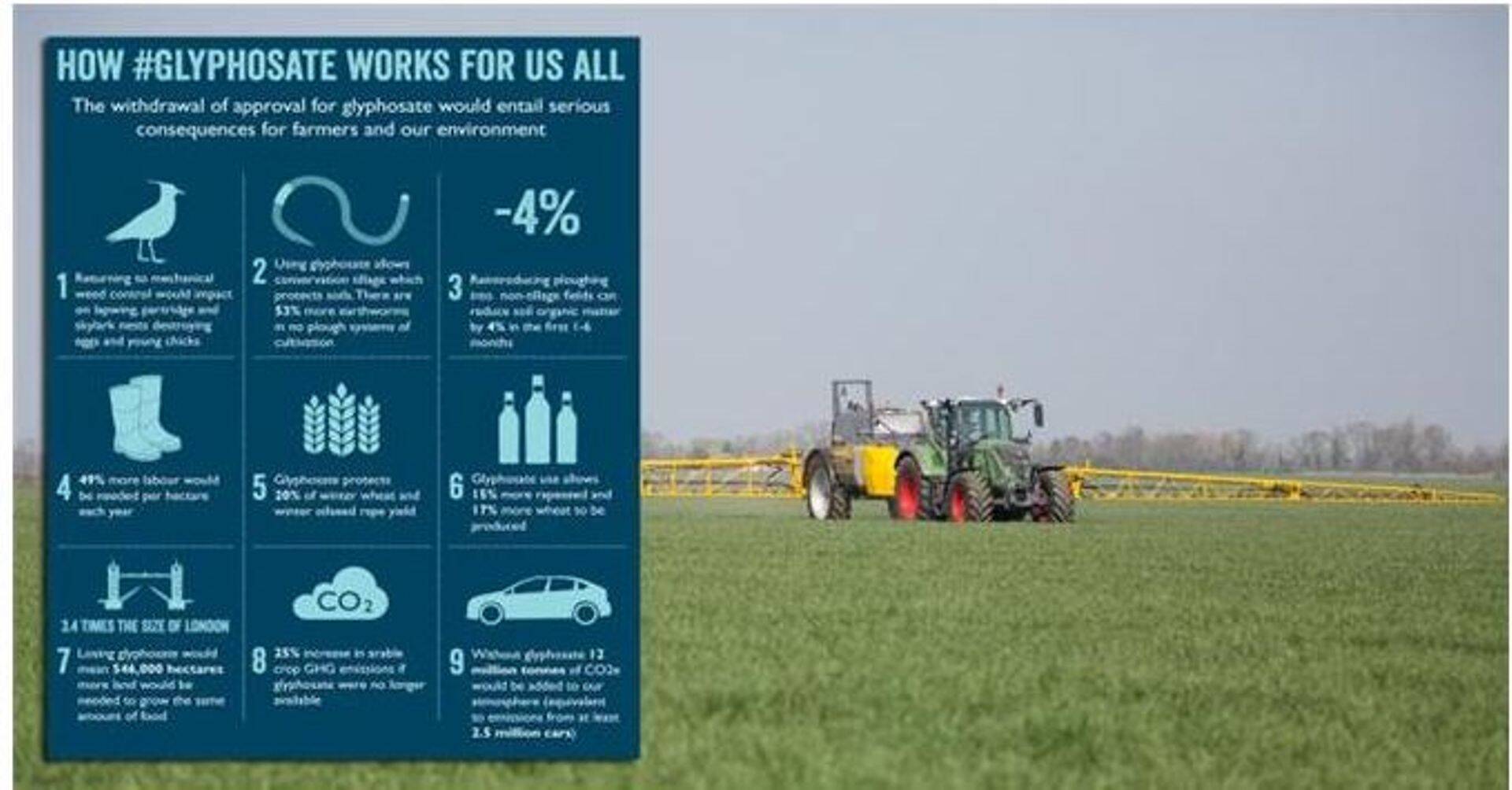 NFU: 18-kuuline glüfosaadi uue tunnustuse periood on samm õiges suunas