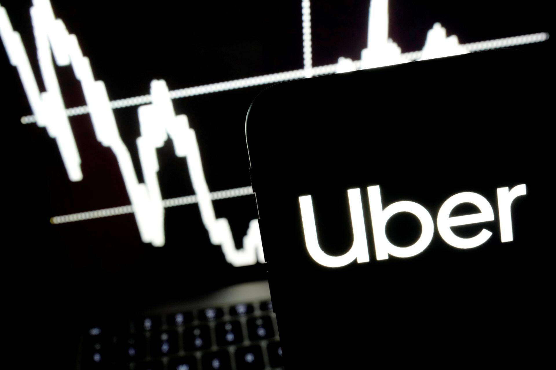 Uber