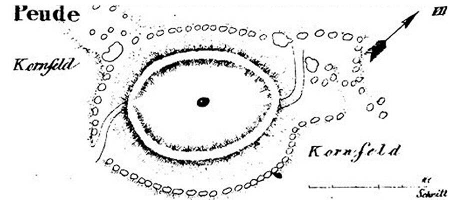 Baltisaksa ajaloolase Friedrich Karl Hermann Kruse 1830. aasta joonistusel on näha linnuse väline ringvall. © Necrolivonica oder Alterthümer Liv-, Esth- und Curlands. Dorpat: 1842, lk 255.