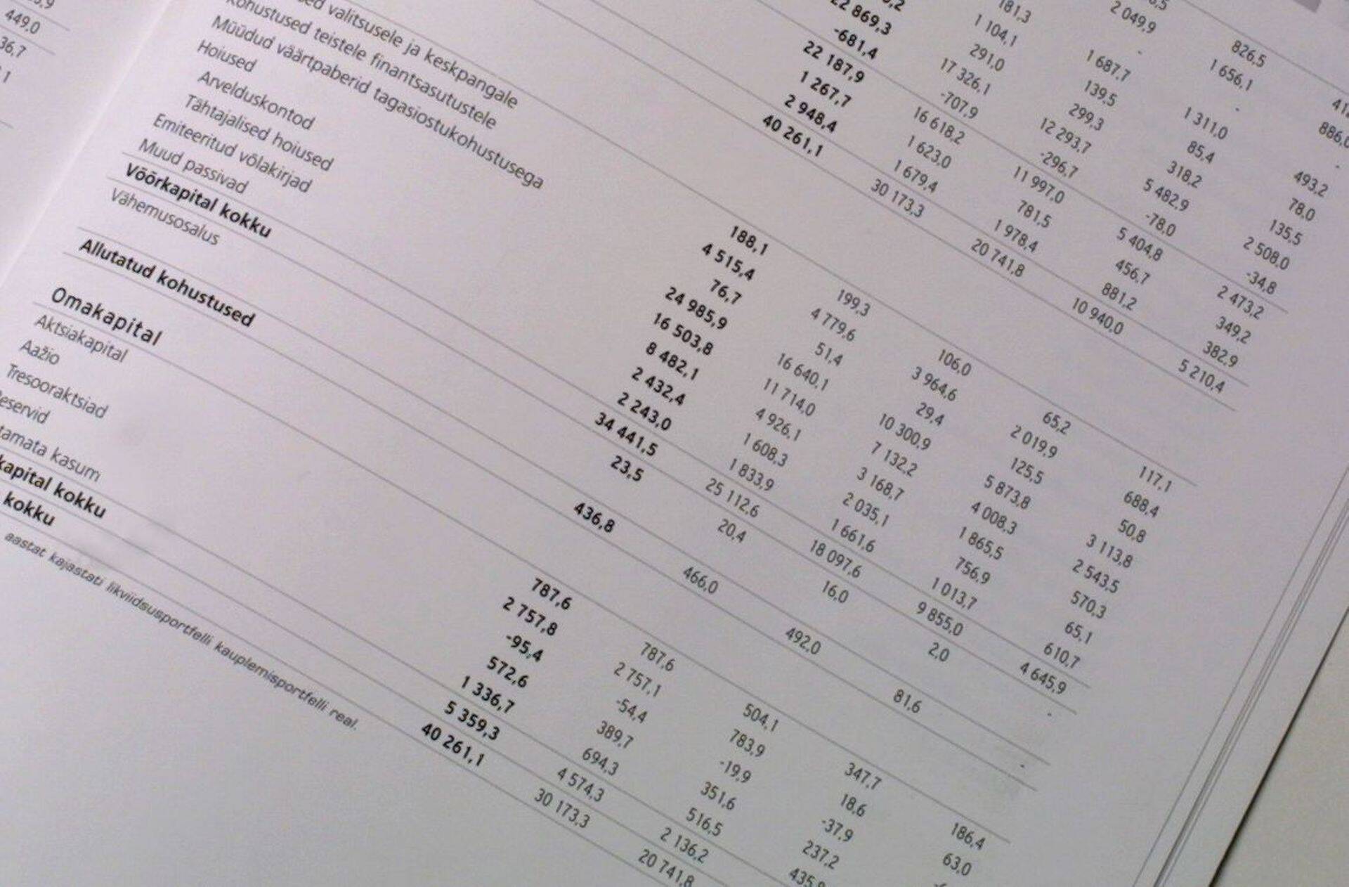 Andmete põhjal otsuste tegemine ja lahenduste leidmine muutub järjest tähtsamaks.