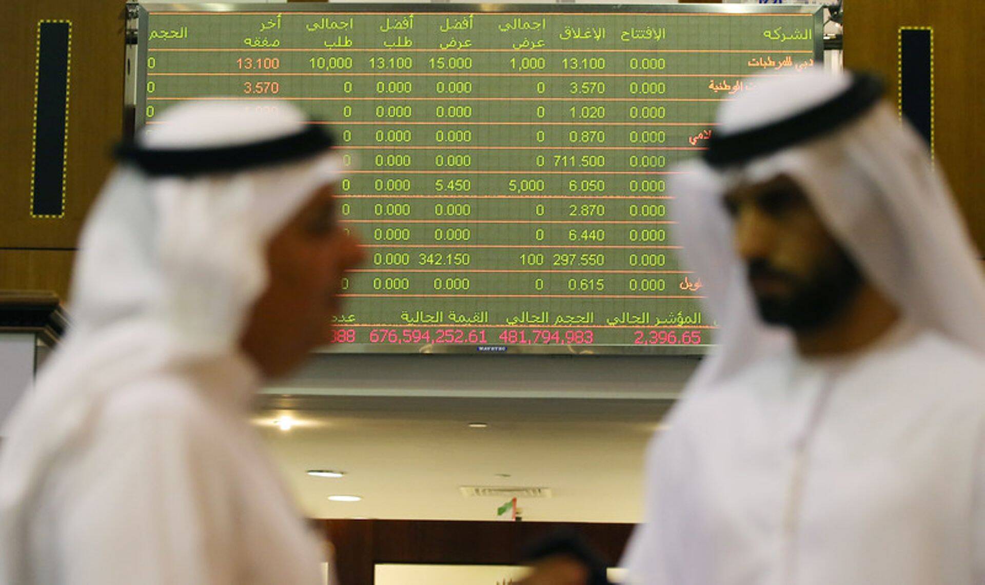 Dubai investorid tunnistavad viimastel nädalatel suuri kahjumeid.