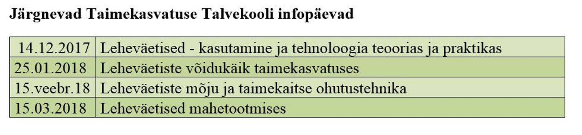 Järgnevad Taimekasvatuse Talvekooli infopäevad