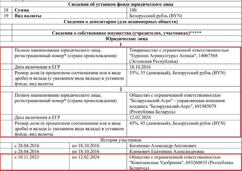 Скриншот расследования БРЦ