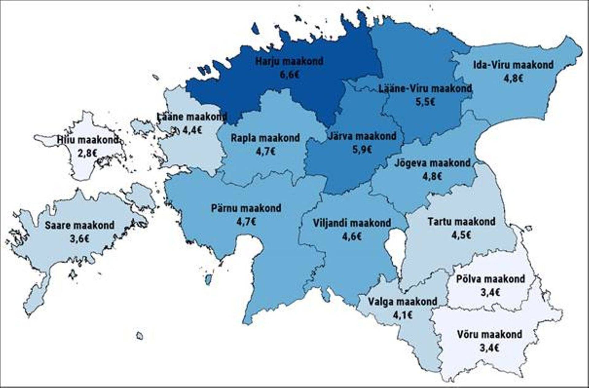 Tehnovõrgu aastane talumistasu mediaan maakonniti.