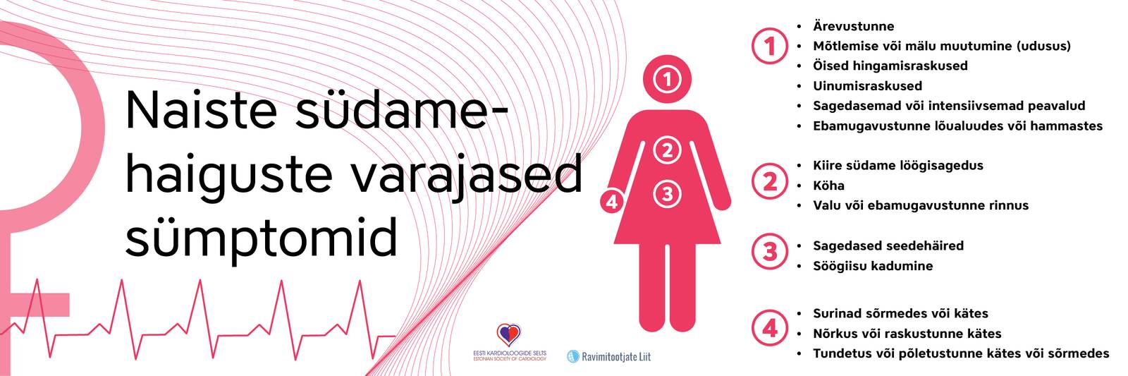 Naiste südamehaigusi ennustab kümmekond sümptomit.