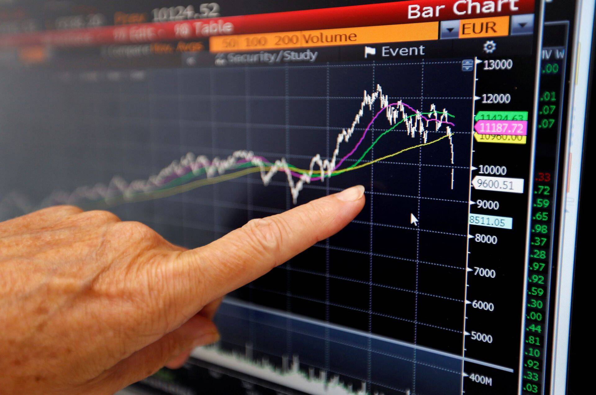 Kaupleja viitab DAXi langusele.