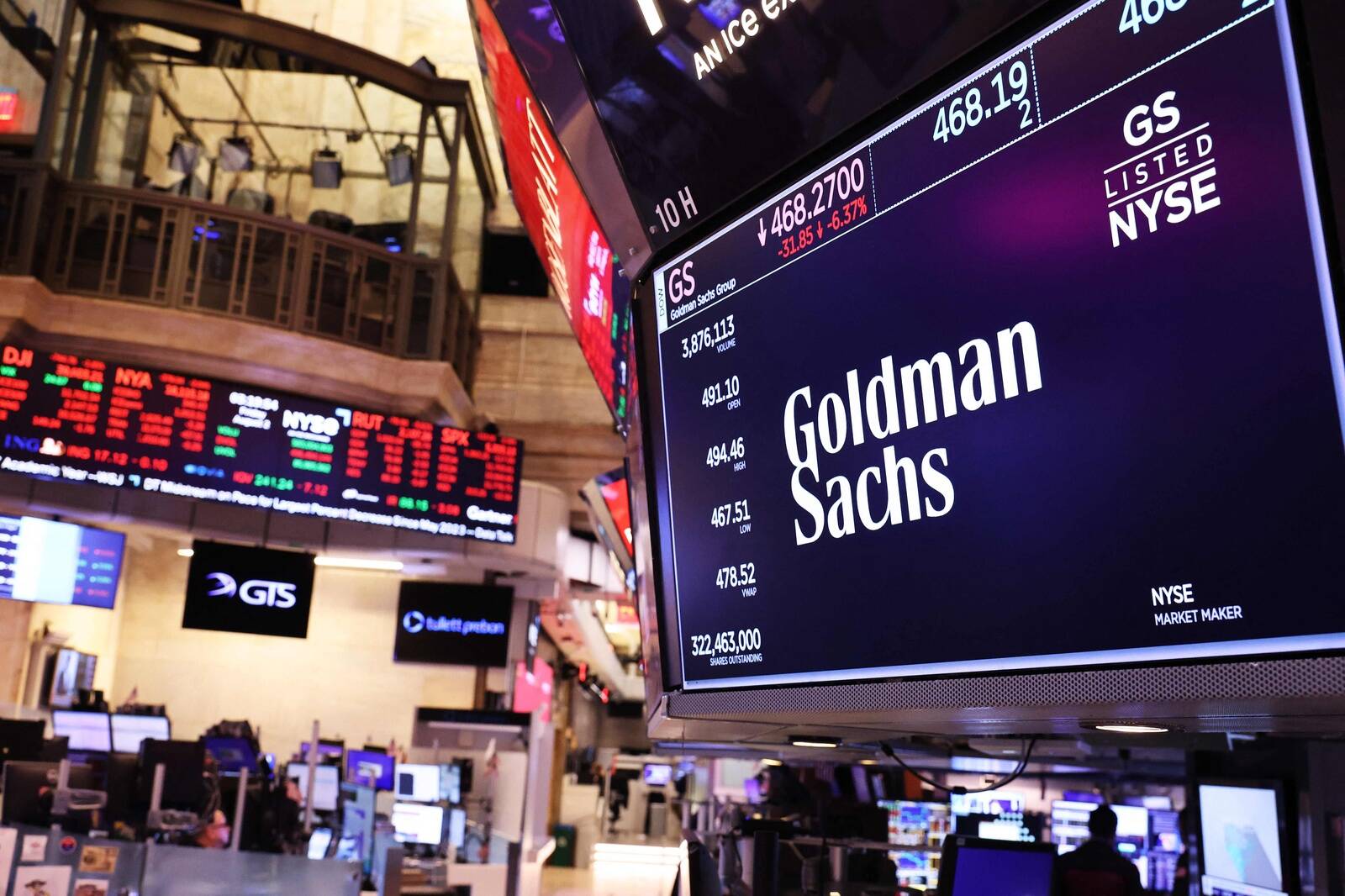 Goldman Sachsi puhaskasum kasvas kolmandas kvartalis 37% võrra.