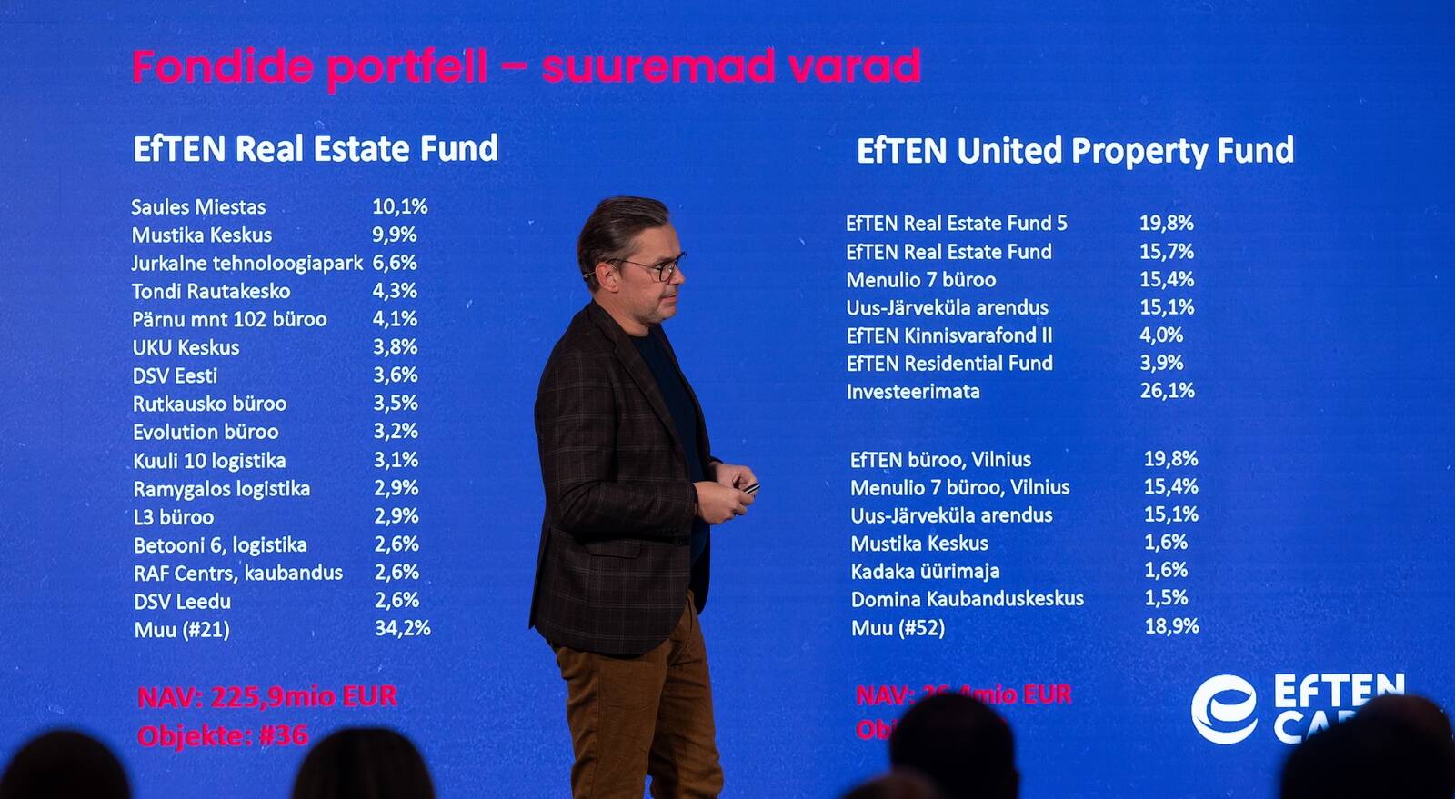 Seekord sisaldab võrdlusperiood esmakordselt ka endise EfTEN Kinnisvarafondi kinnisvaraobjektide tulemust.