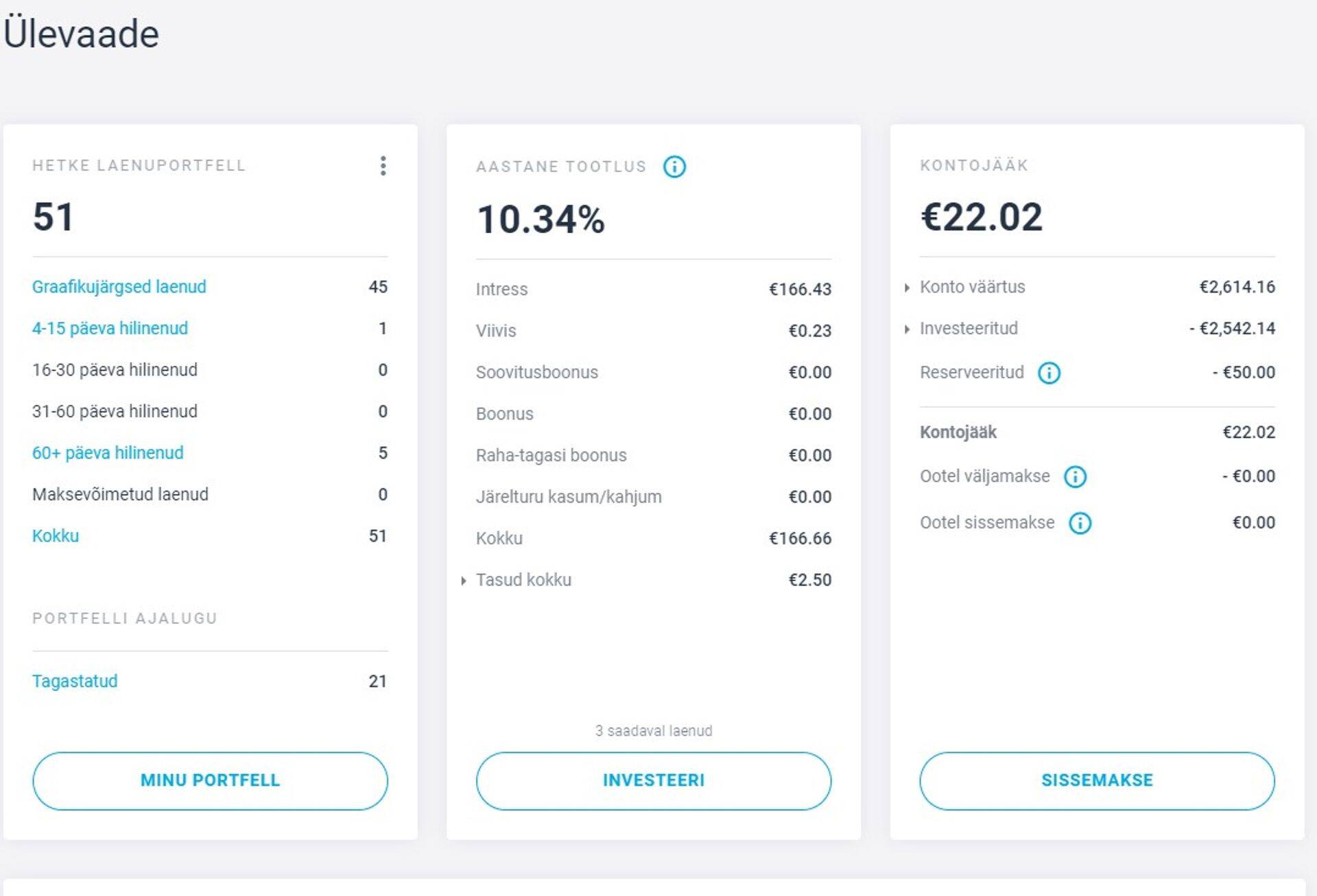 Investor Toomase Estateguru portfelli seis 23.11.2021
