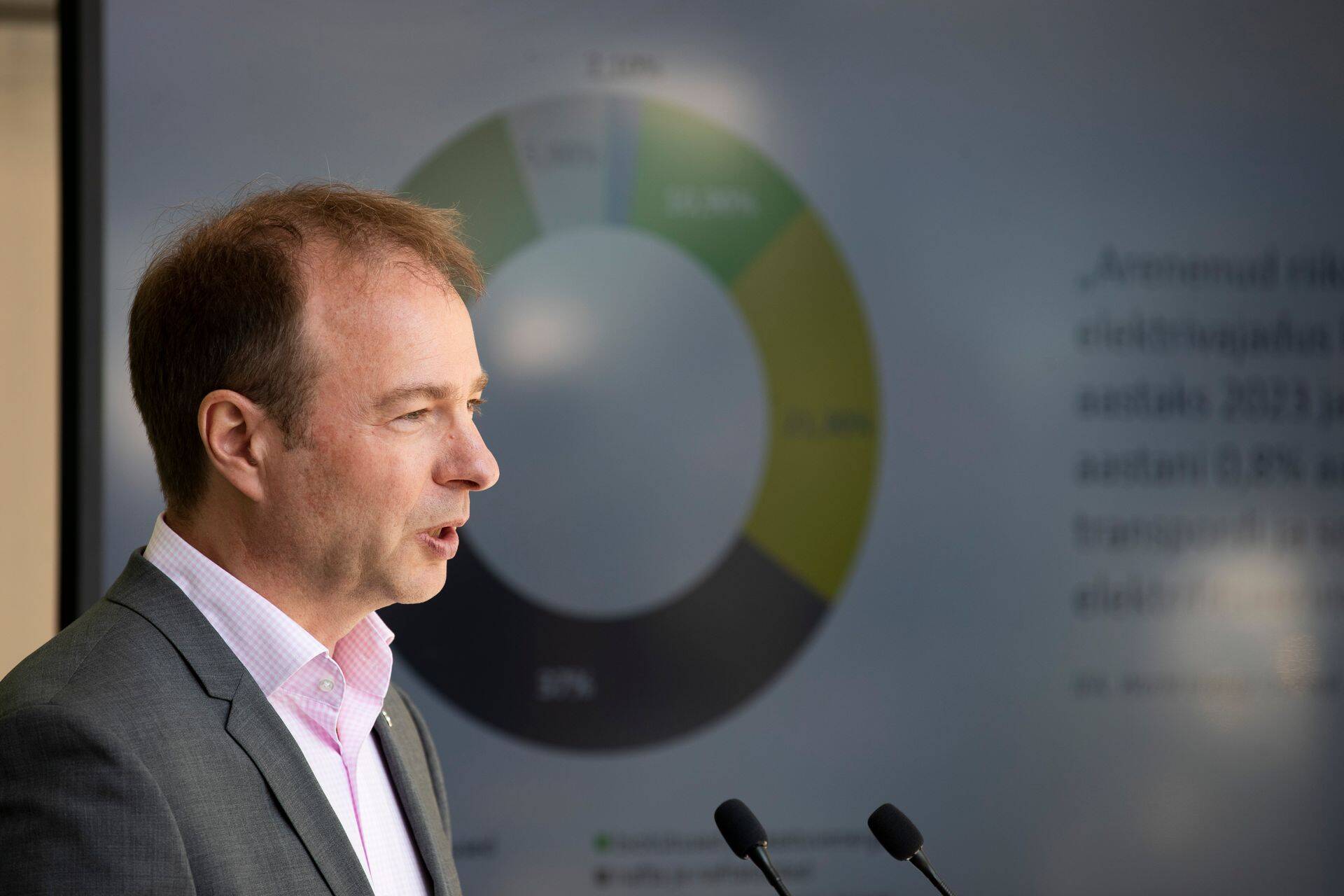 Председатель правления Eesti Energia Хандо Суттер.