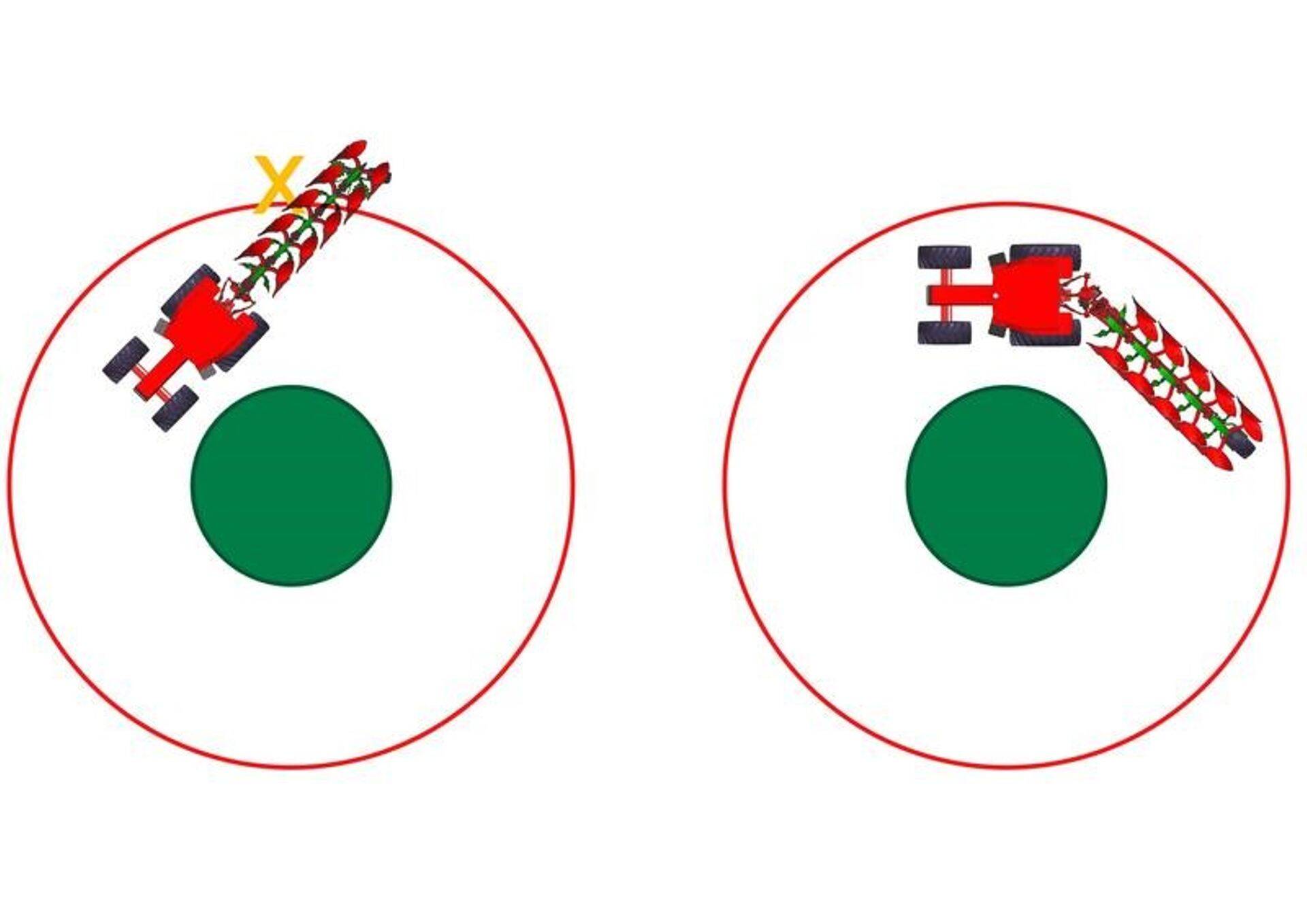 Adra juhtimine toimub läbi ISOBUS-liidese.