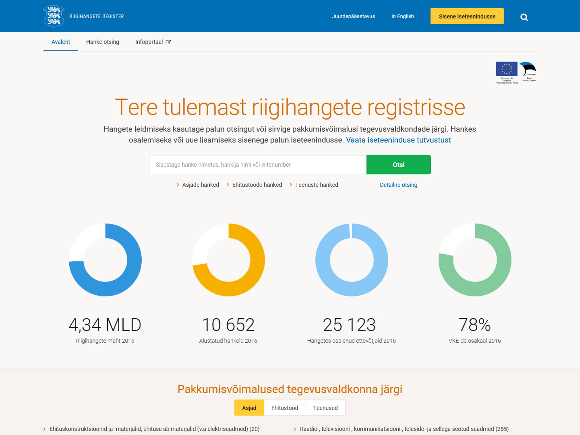 Uue riigihangete registri jaoks valmisid esimesed tehnilised lahendused ja kujundus
