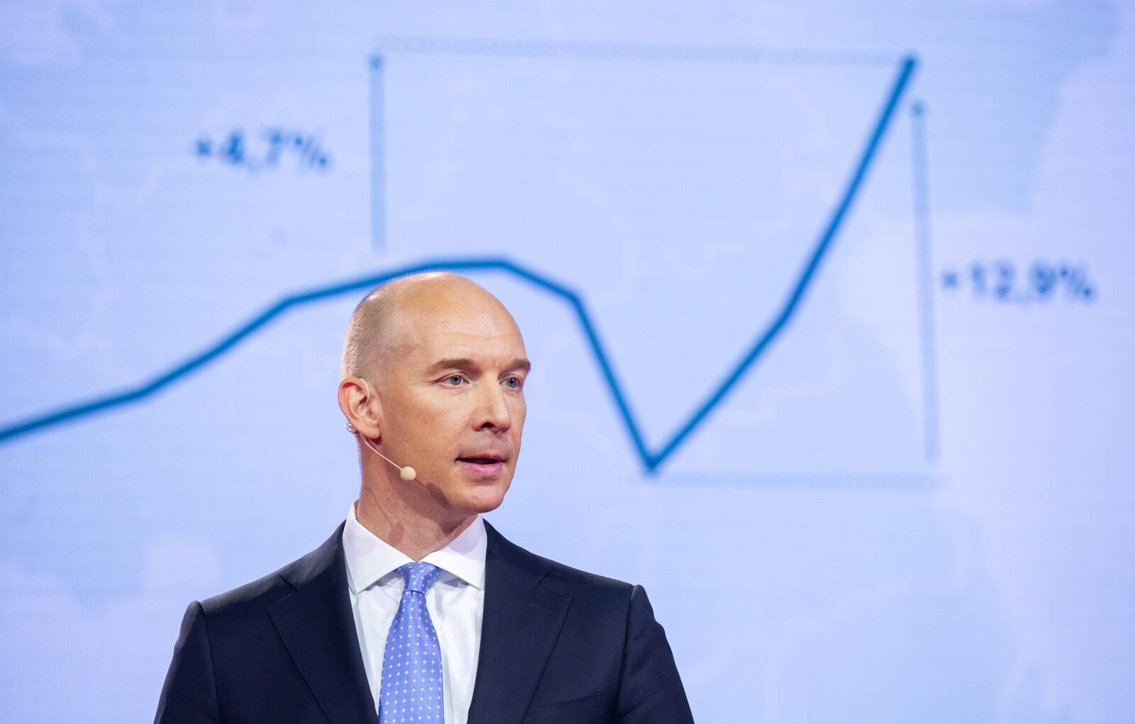 Eesti Panga president Madis Müller räägib hommikuprogrammis, mida on lähiaja majanduselt oodata.