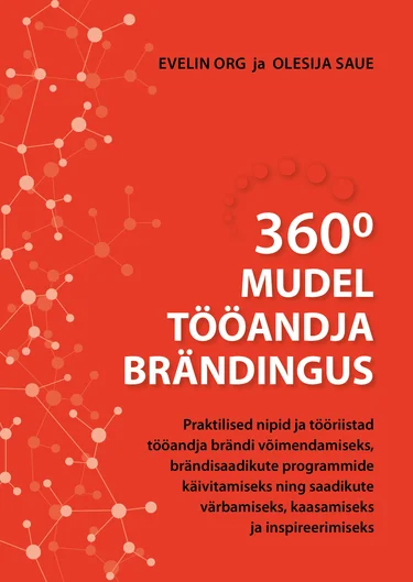 360° mudel tööandja brändingus