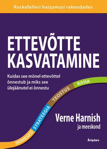 Ettevõtte kasvatamine