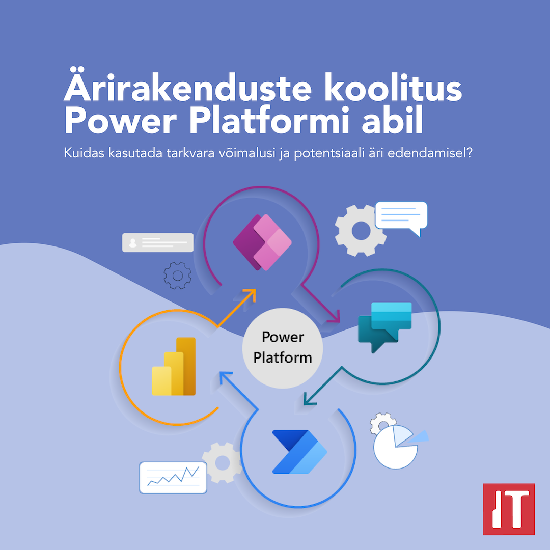 06.-07.05.2025 Ärirakenduste koolitus Power Platformi abil