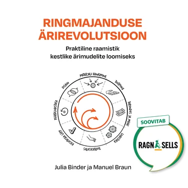 Ringmajanduse ärirevolutsioon
